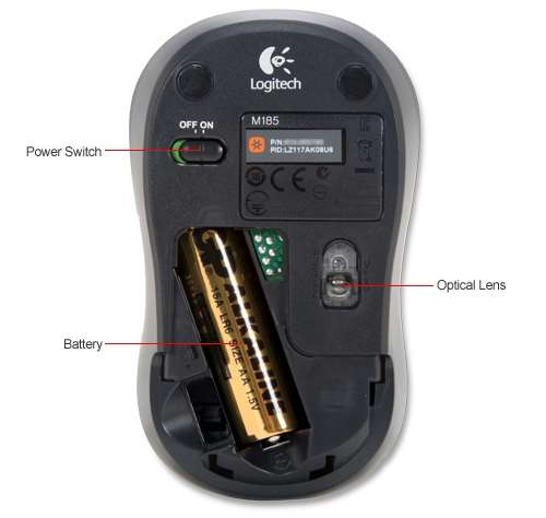 Logitech M185 – Souris sans fil